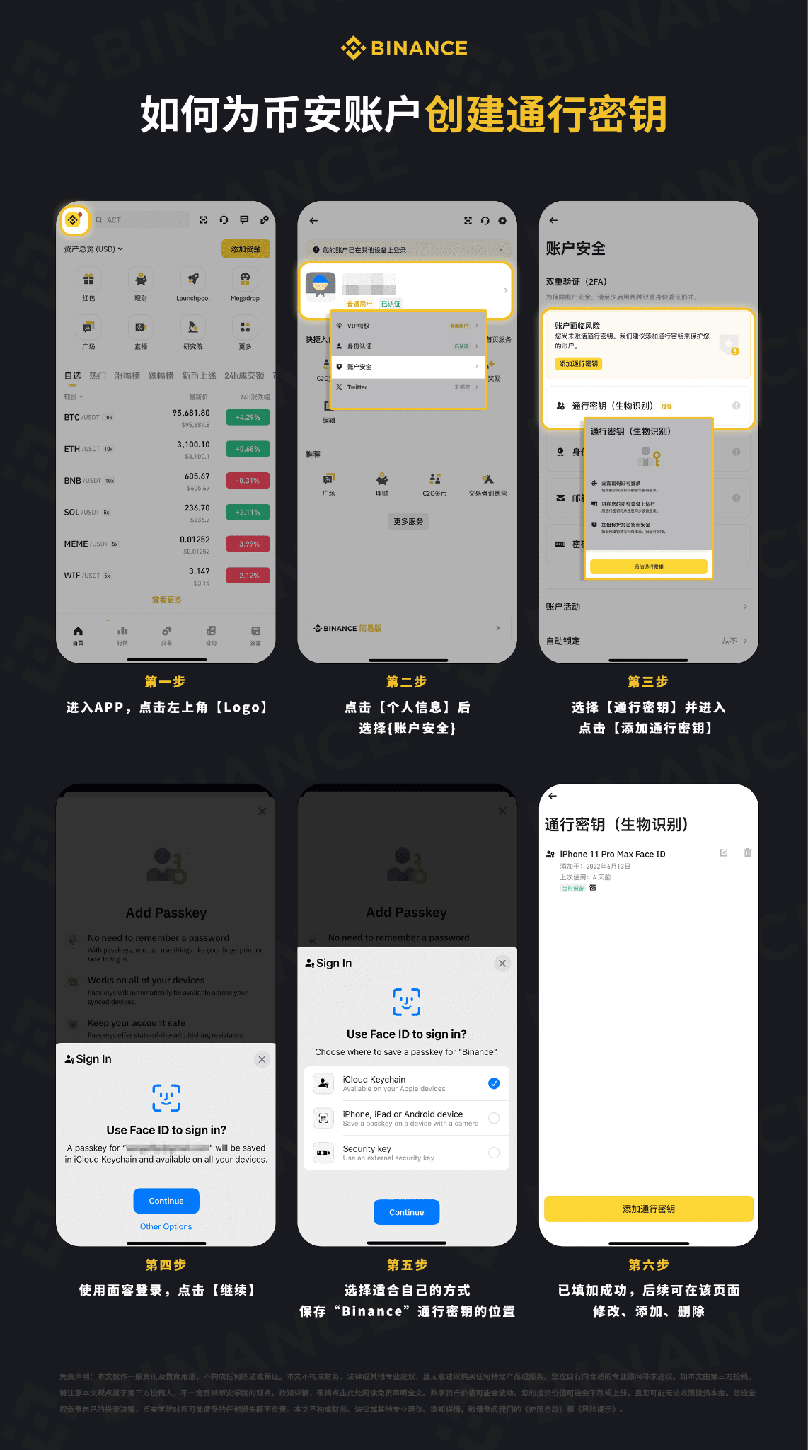 Just registered on Binance, don't rush to buy coins: Newcomers should complete these 4 steps first_aicoin_image 7 Just registered on Binance, don't rush to buy coins: Newcomers should complete these 4 steps first_aicoin_image 7