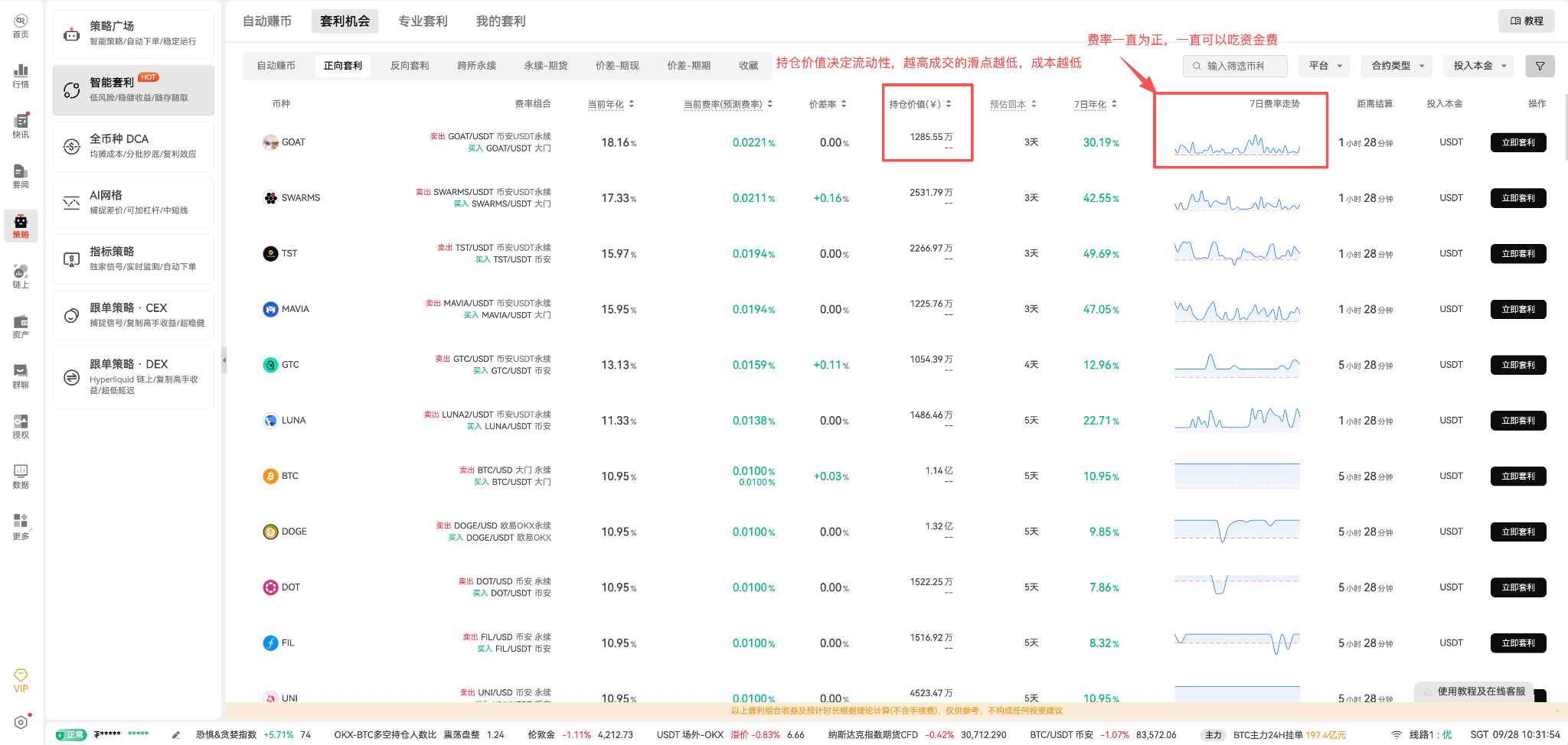 十一假期资金如何安排？策略来啦_aicoin_图2
