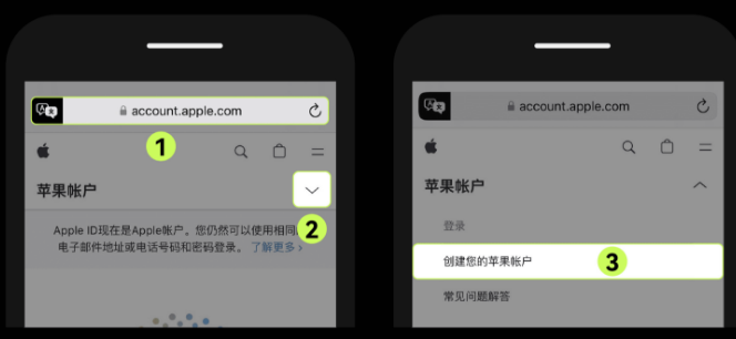 如何注册欧易账号？_aicoin_图1
