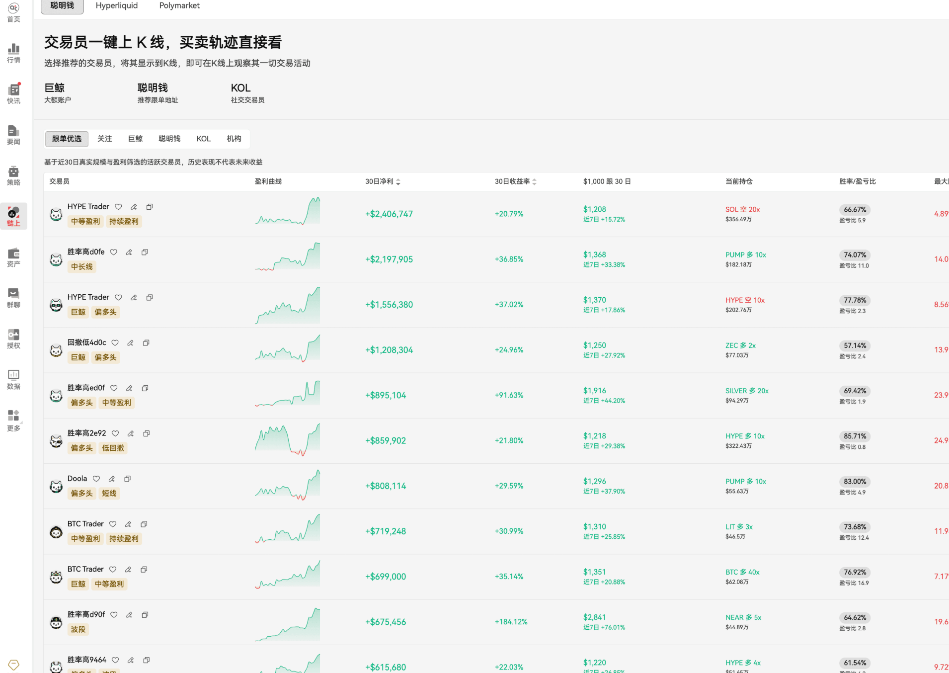 9.23 牛真的来了_BTC冲刺87K!如何用”永久组合”稳赚这一轮大牛市_aicoin_图6