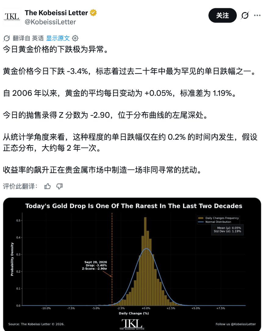 黄金坑位即将出现！山寨币暴涨前夜的埋伏指南_aicoin_图6