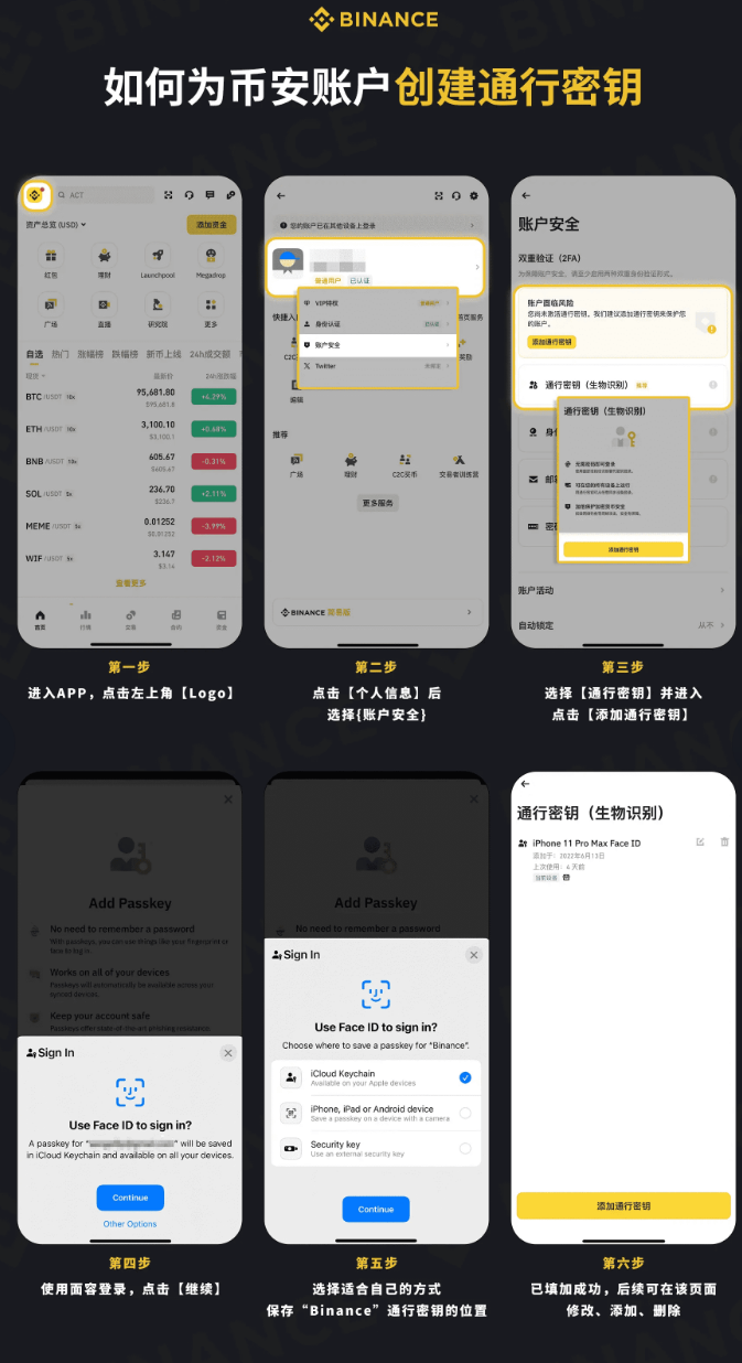 黄金坑位即将出现！山寨币暴涨前夜的埋伏指南_aicoin_图8