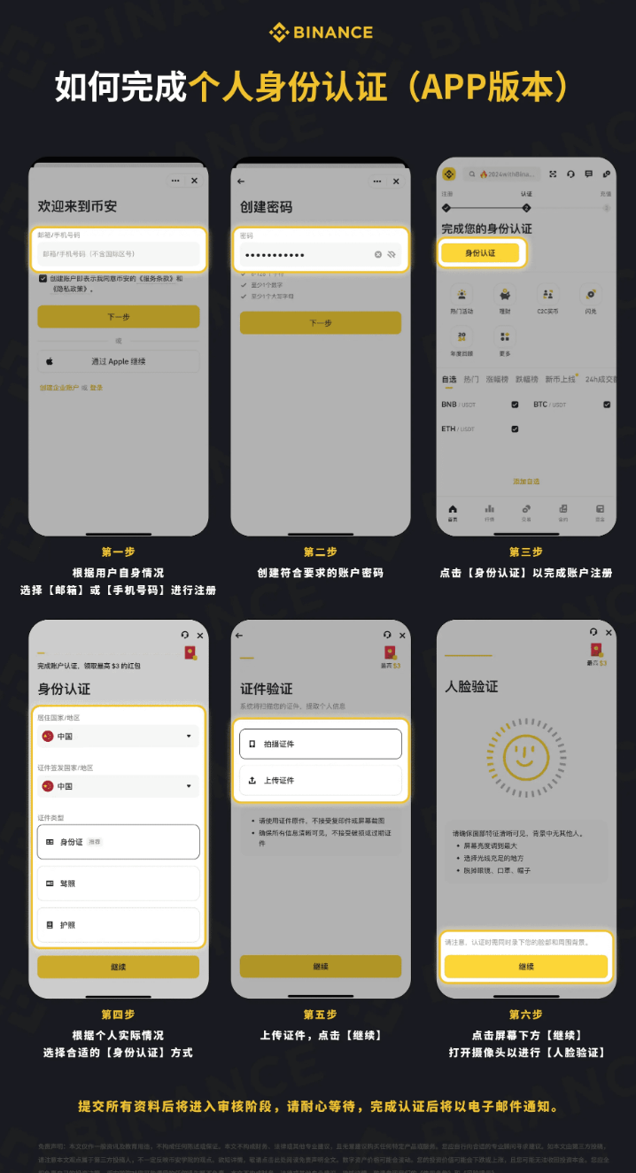 黄金坑位即将出现！山寨币暴涨前夜的埋伏指南_aicoin_图9