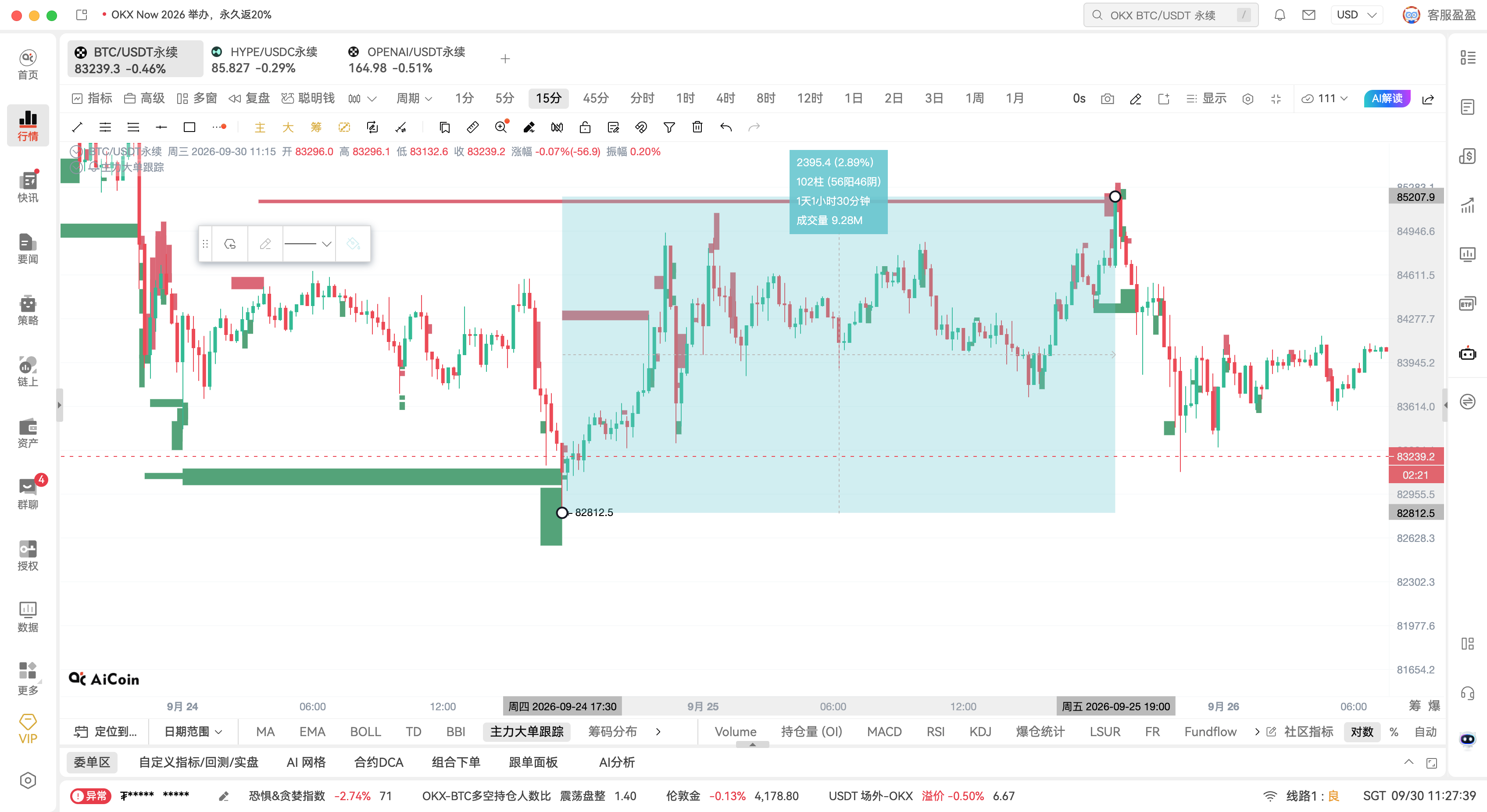 AiCoin能看链上主力大单了！这个开关记得打开_aicoin_图7