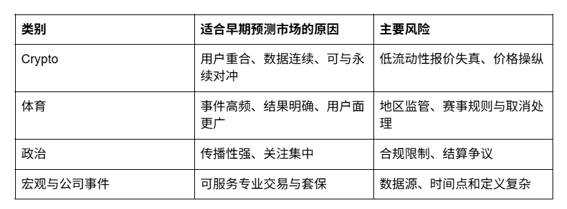 首月4500万美元只是起点：Hyperliquid正在把“开盘权”做成一门生意_aicoin_图4