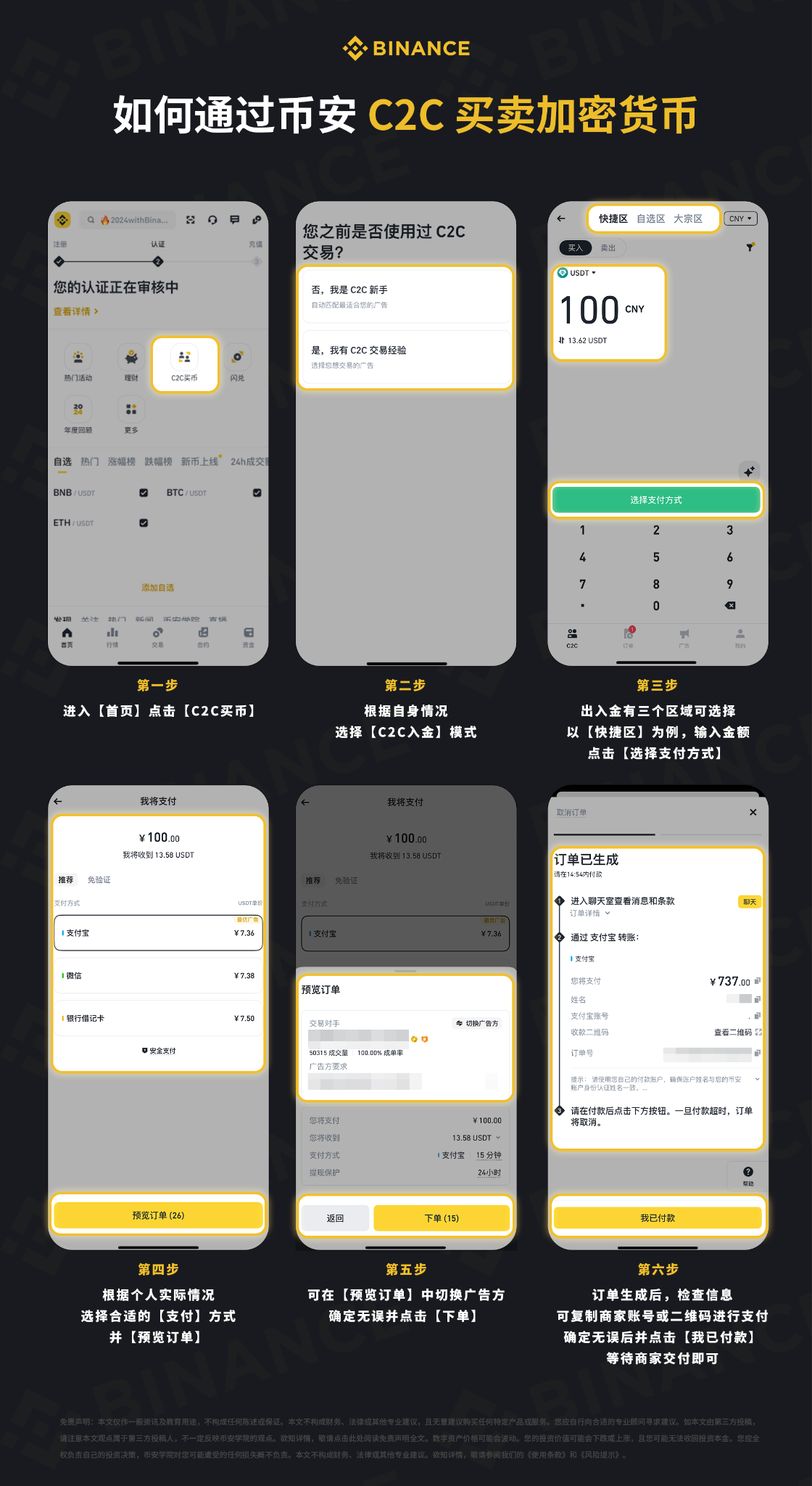 第一次在币安买币,到底怎么买?从USDT到BTC完整走一遍_aicoin_图2 第一次在币安买币,到底怎么买?从USDT到BTC完整走一遍_aicoin_图2