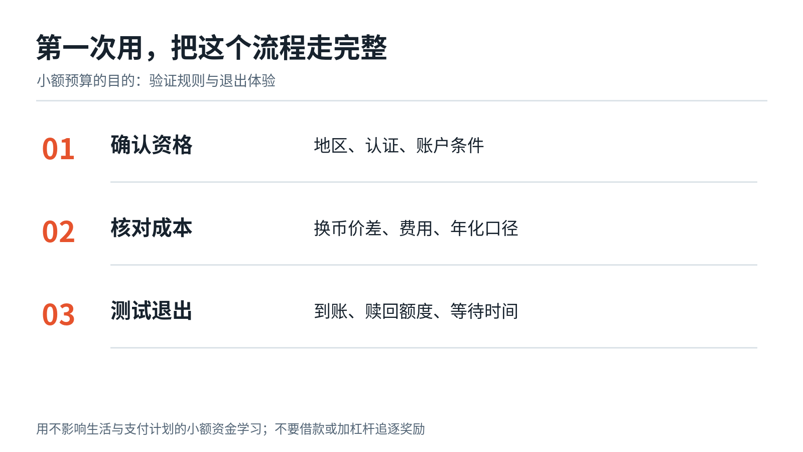 稳定币放着也能生息？OKX 稳定币生息宝，先看懂这笔账_aicoin_图8