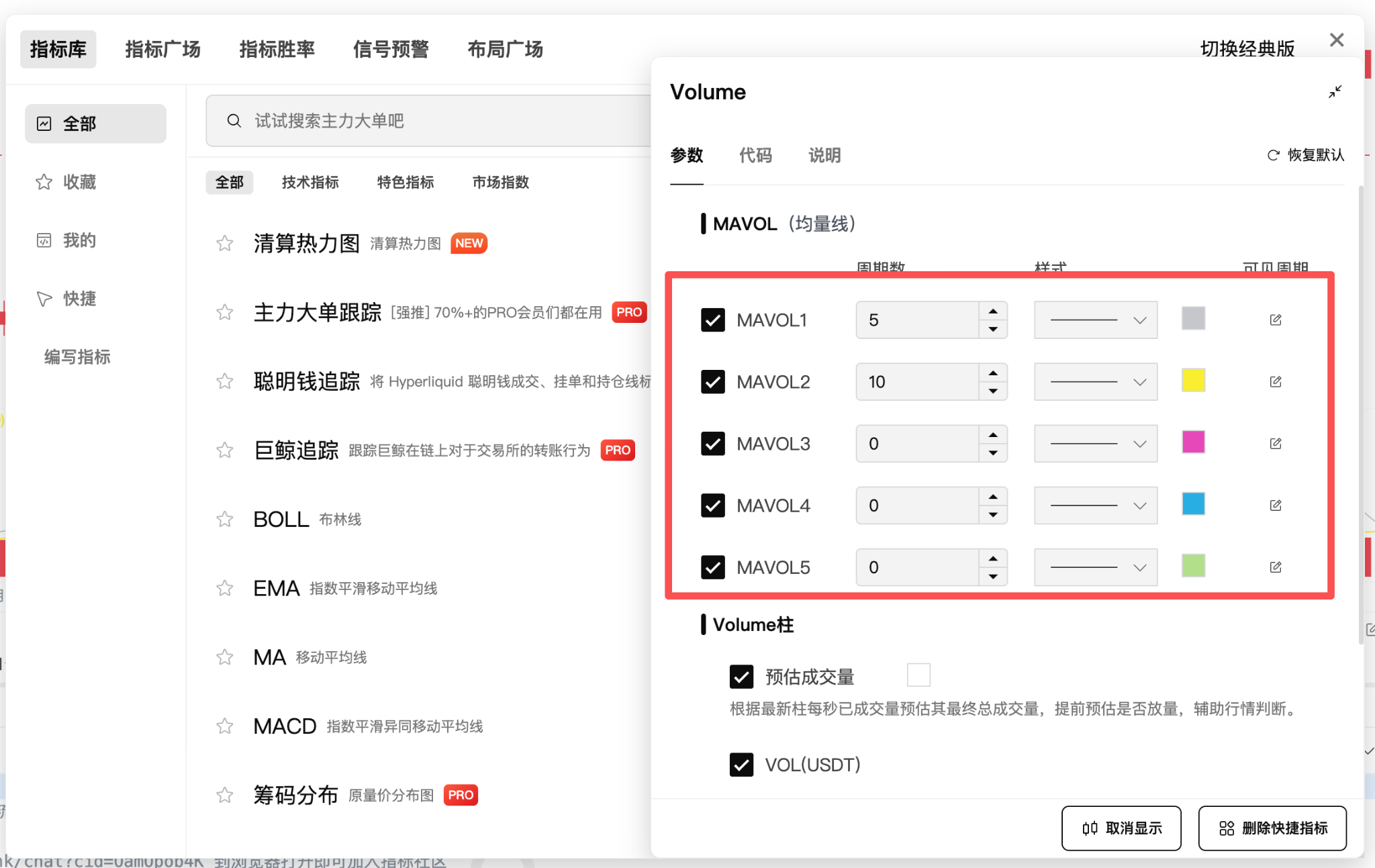 每天学一个指标｜成交量：价格背后，资金到底有没有进场？_aicoin_图3
