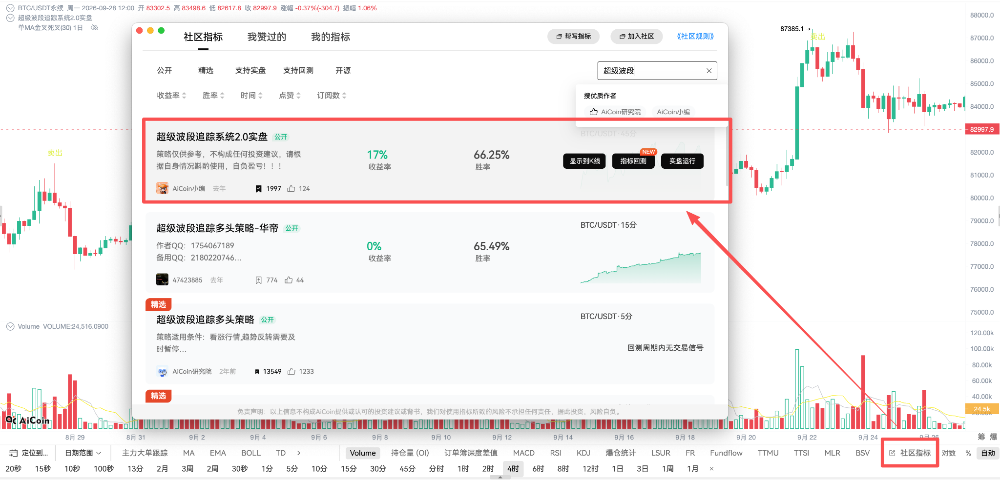 每天学一个指标｜成交量：价格背后，资金到底有没有进场？_aicoin_图9