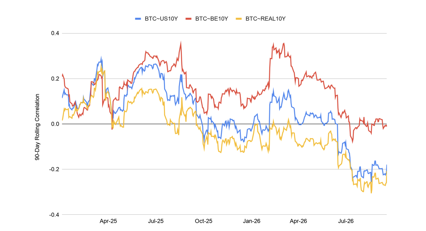9月涨了11%你还在冲？10月最容易踩这3个坑_aicoin_图3
