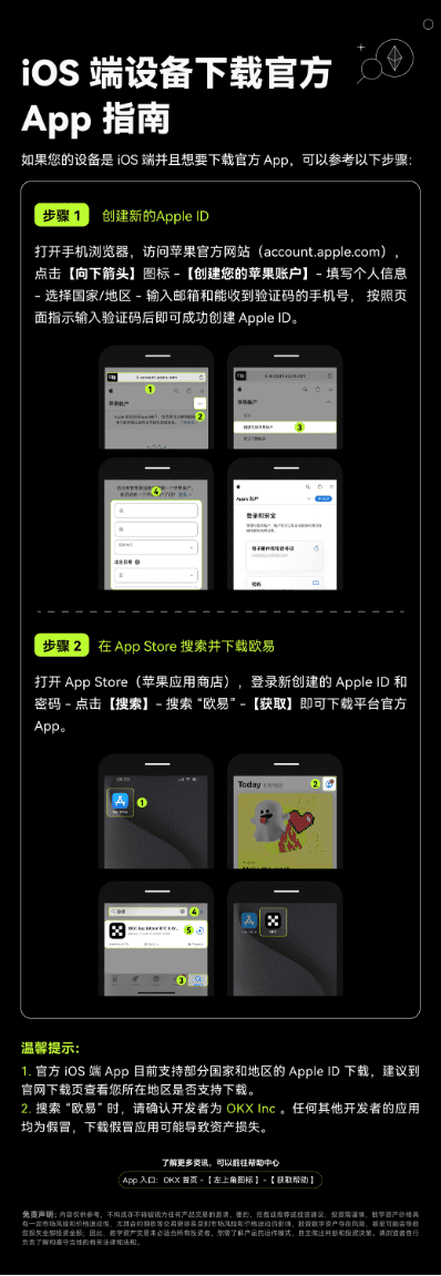 交易中的资金和技术哪个更重要?_aicoin_图3 交易中的资金和技术哪个更重要?_aicoin_图3