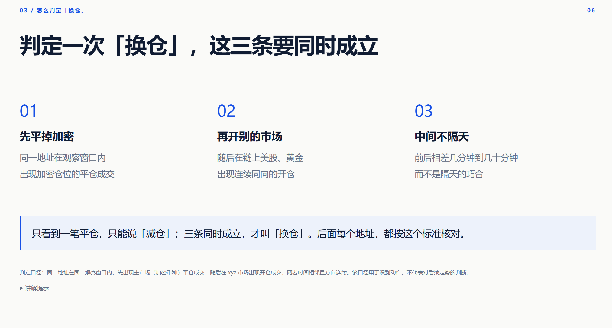 币圈回落美股上涨，链上聪明钱正在换仓？_aicoin_图4