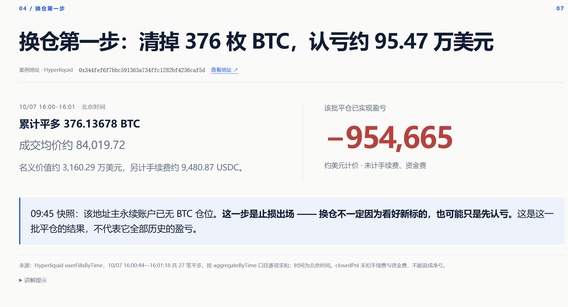 币圈回落美股上涨，链上聪明钱正在换仓？_aicoin_图5
