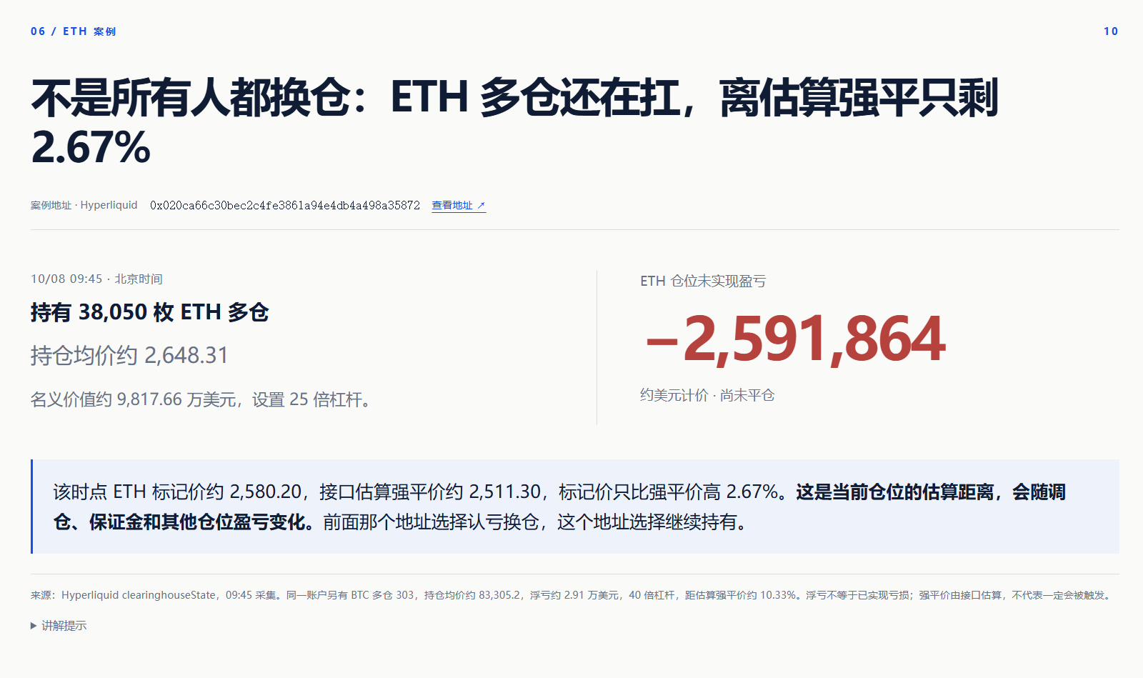 币圈回落美股上涨，链上聪明钱正在换仓？_aicoin_图7
