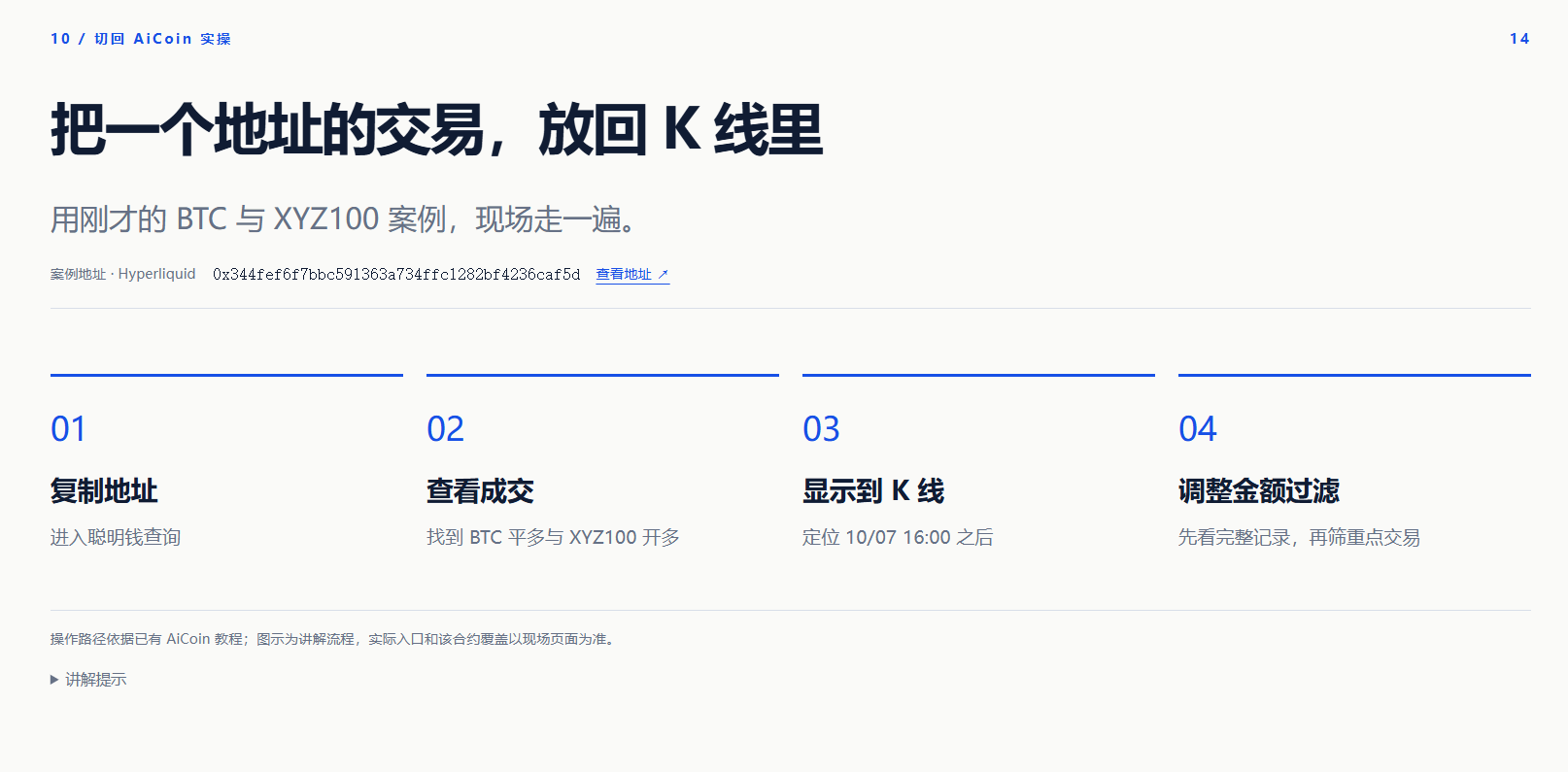 币圈回落美股上涨，链上聪明钱正在换仓？_aicoin_图11