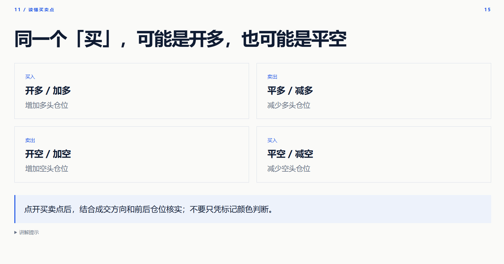 币圈回落美股上涨，链上聪明钱正在换仓？_aicoin_图12