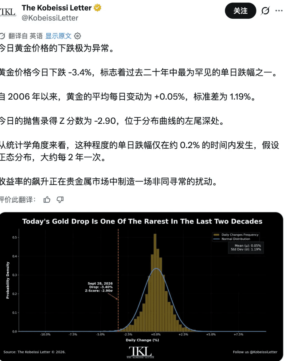 TOKEN2049归来:链上有哪些机会，看清节后资金真实去向!_aicoin_图5