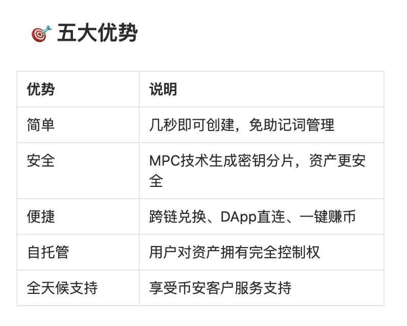 Ledger被盗近9000万美元!普通玩家怎样守住自己的钱袋子?_aicoin_图5 Ledger被盗近9000万美元!普通玩家怎样守住自己的钱袋子?_aicoin_图5