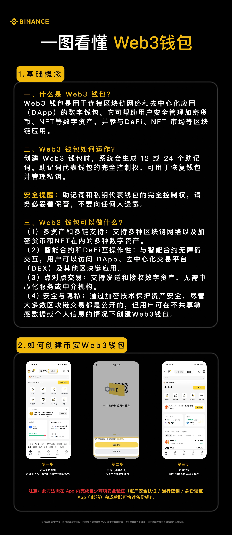 Ledger被盗近9000万美元!普通玩家怎样守住自己的钱袋子?_aicoin_图6 Ledger被盗近9000万美元!普通玩家怎样守住自己的钱袋子?_aicoin_图6