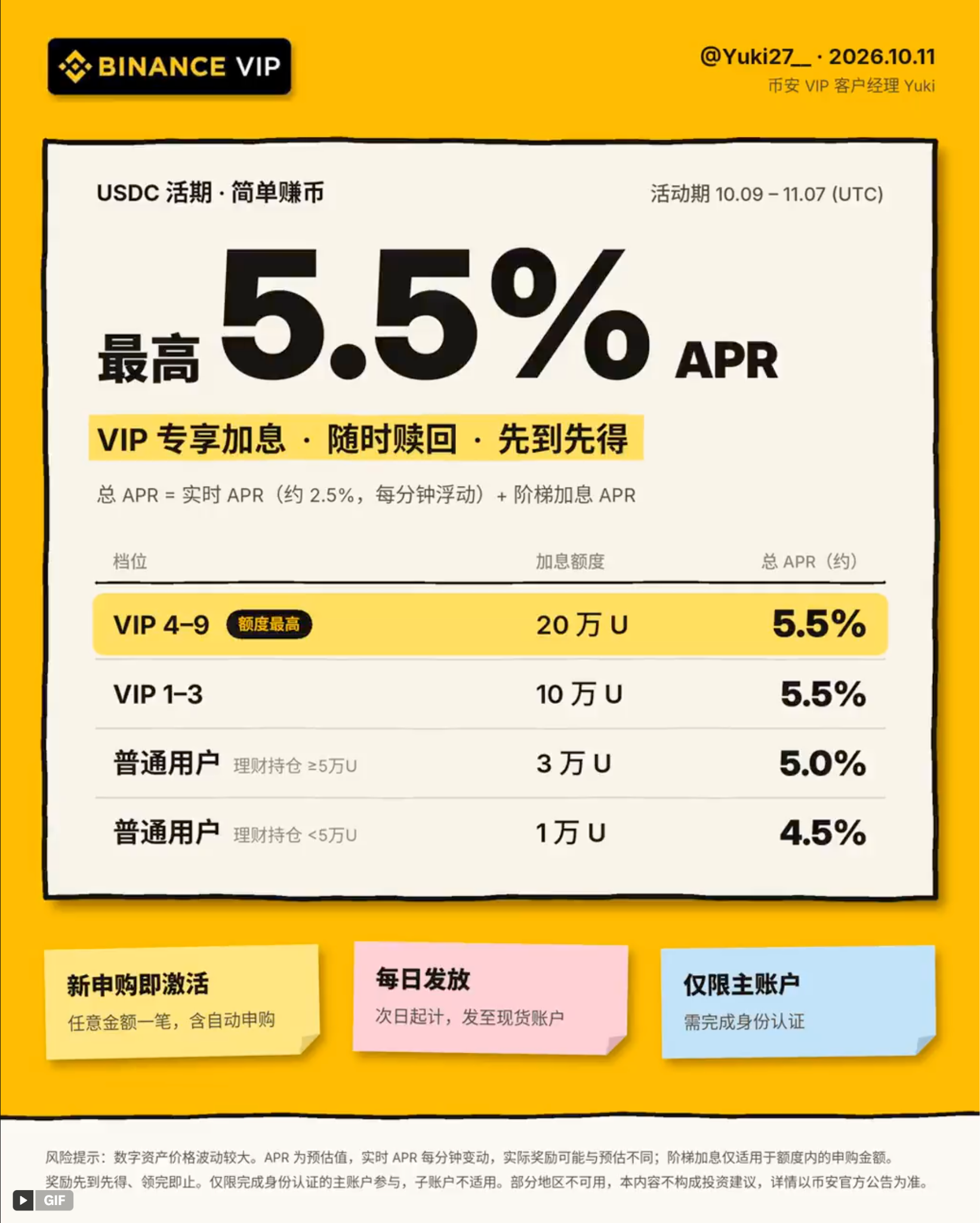 在Web3与灵活就业时代,如何建立多维度的个人资产防御网_aicoin_图2 在Web3与灵活就业时代,如何建立多维度的个人资产防御网_aicoin_图2