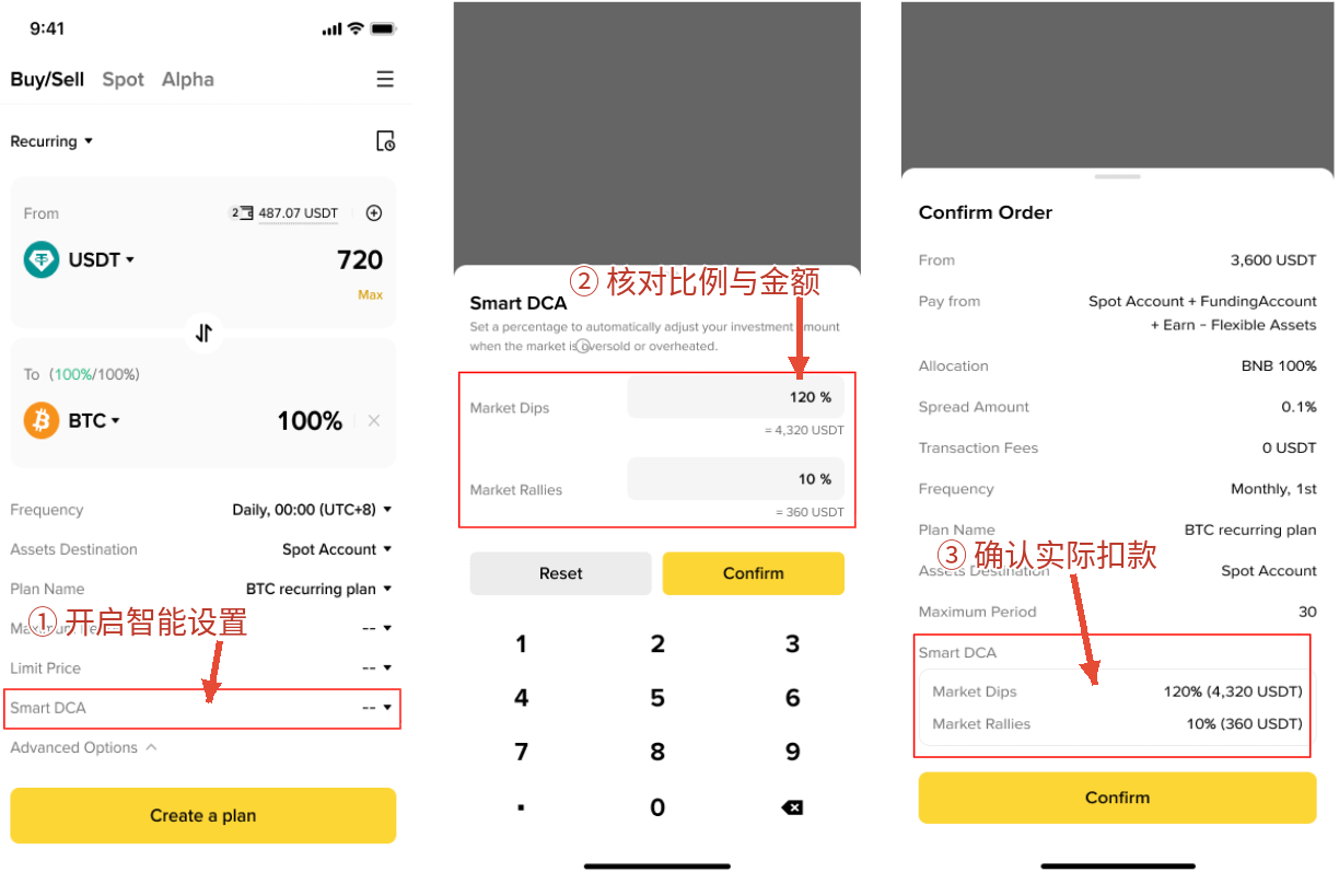 总怕买在高点？币安闪兑智能定投，把“怎么买”先安排明白_aicoin_图2