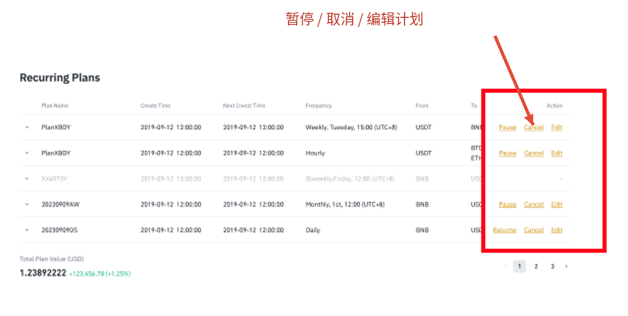 总怕买在高点？币安闪兑智能定投，把“怎么买”先安排明白_aicoin_图6