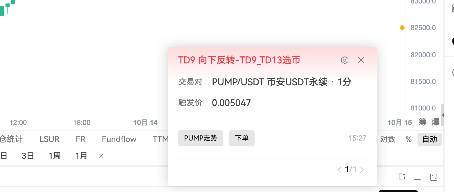掌控加密市场风向标:AiCoin 预警功能_aicoin_图3 掌控加密市场风向标:AiCoin 预警功能_aicoin_图3