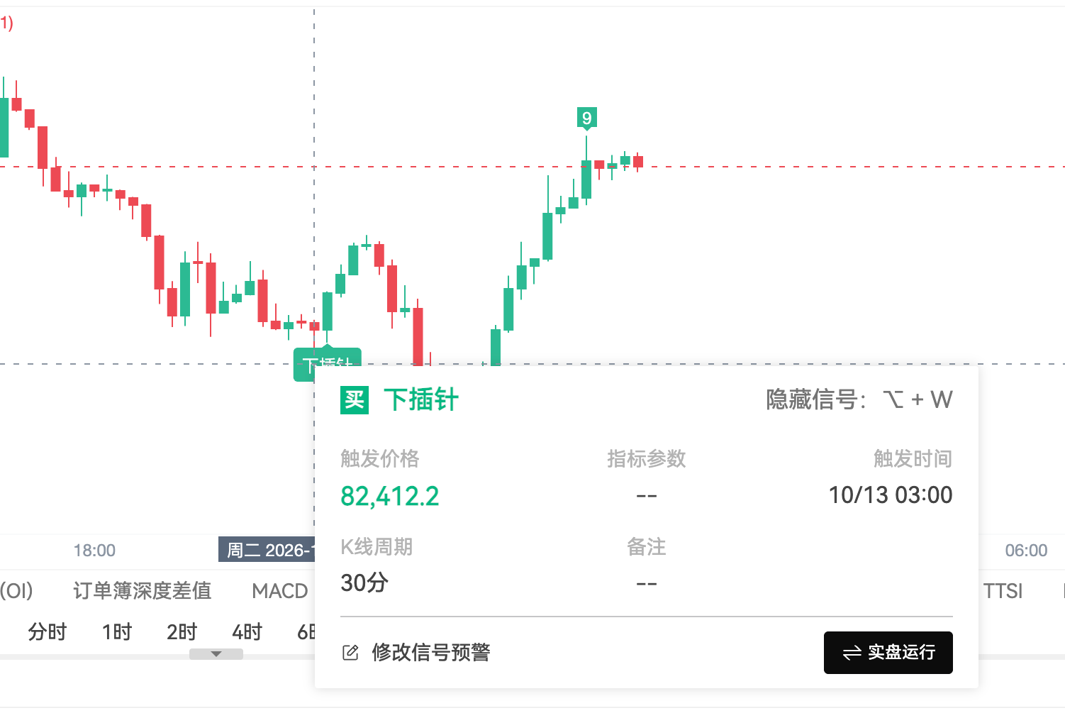 掌控加密市场风向标:AiCoin 预警功能_aicoin_图4 掌控加密市场风向标:AiCoin 预警功能_aicoin_图4