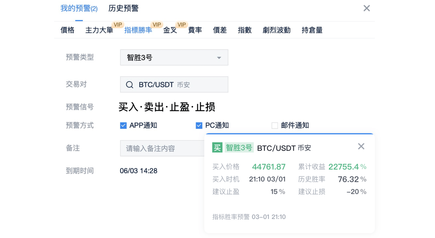 掌控加密市场风向标:AiCoin 预警功能_aicoin_图5 掌控加密市场风向标:AiCoin 预警功能_aicoin_图5