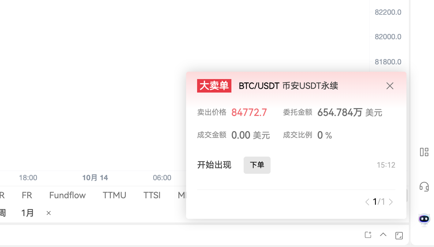 掌控加密市场风向标:AiCoin 预警功能_aicoin_图6 掌控加密市场风向标:AiCoin 预警功能_aicoin_图6