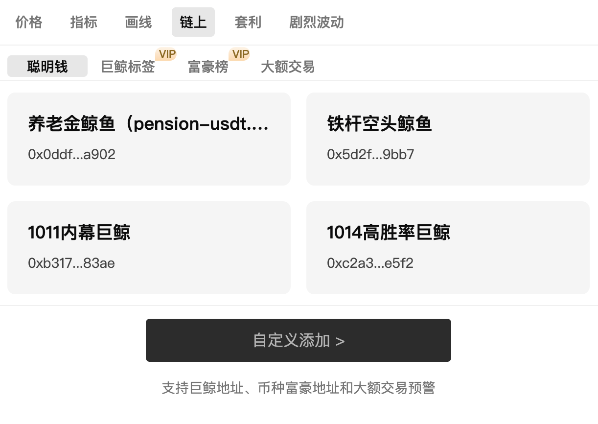 掌控加密市场风向标:AiCoin 预警功能_aicoin_图7 掌控加密市场风向标:AiCoin 预警功能_aicoin_图7