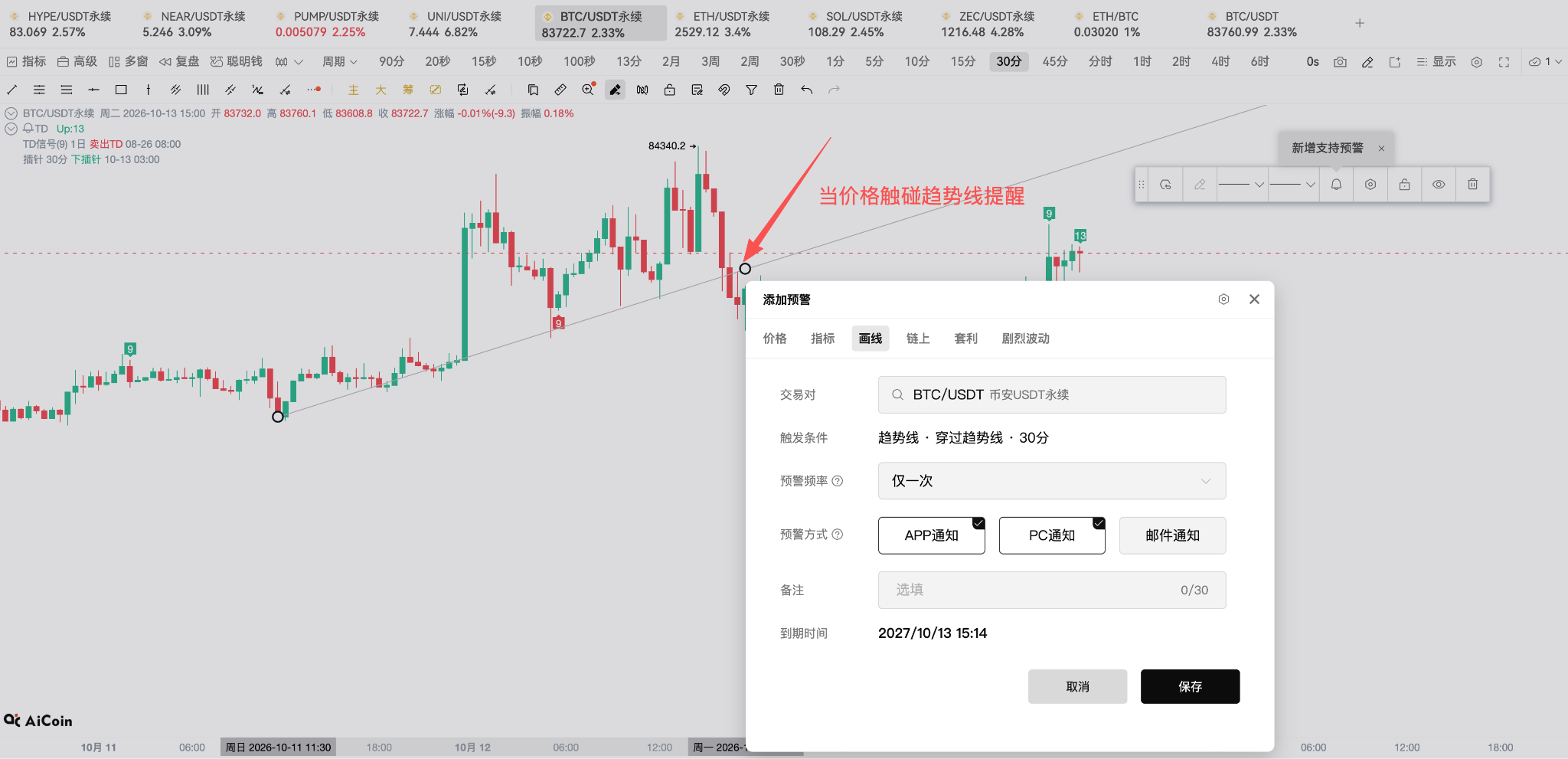 掌控加密市场风向标:AiCoin 预警功能_aicoin_图8 掌控加密市场风向标:AiCoin 预警功能_aicoin_图8