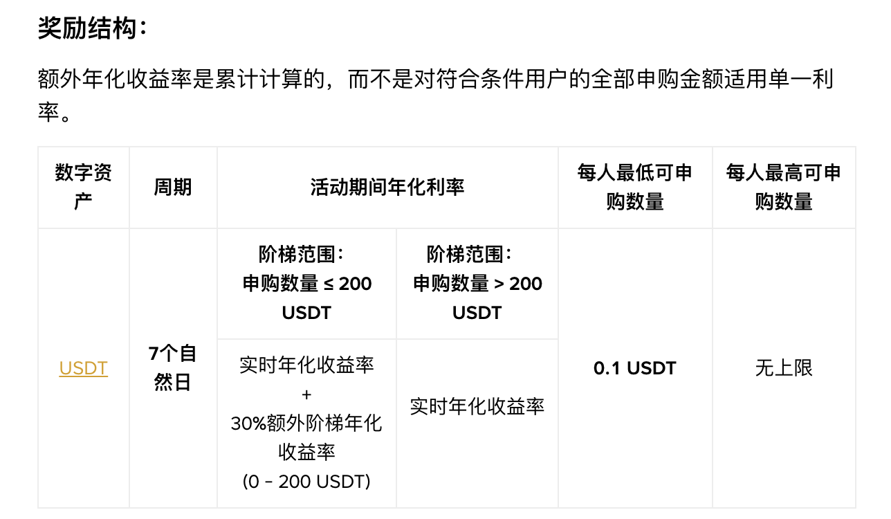 CPI升至3.7%，比特币跌破8.2万美元：美股、黄金为何同步承压？_aicoin_图4