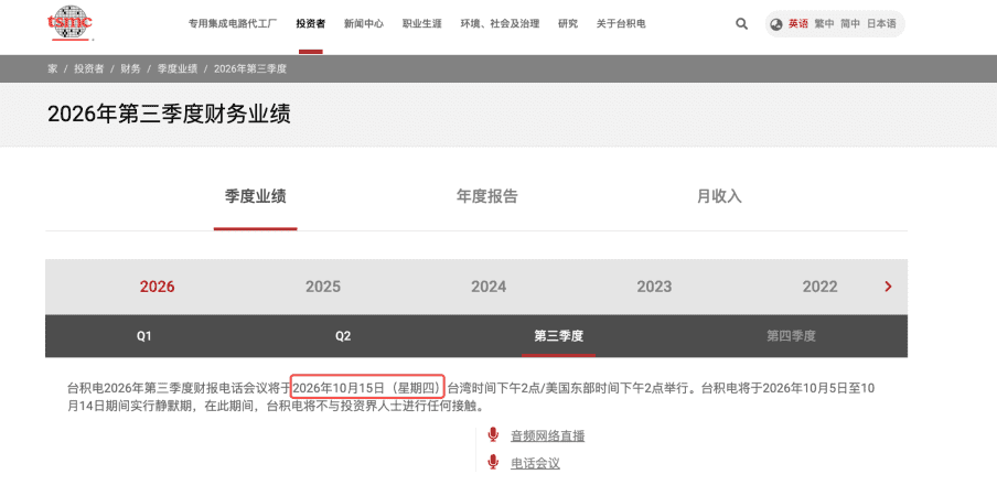 台积电财报前夜 AI 产业链接下来怎么看_aicoin_图1 台积电财报前夜 AI 产业链接下来怎么看_aicoin_图1