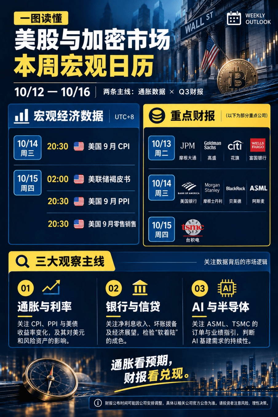 台积电财报前夜 AI 产业链接下来怎么看_aicoin_图3 台积电财报前夜 AI 产业链接下来怎么看_aicoin_图3