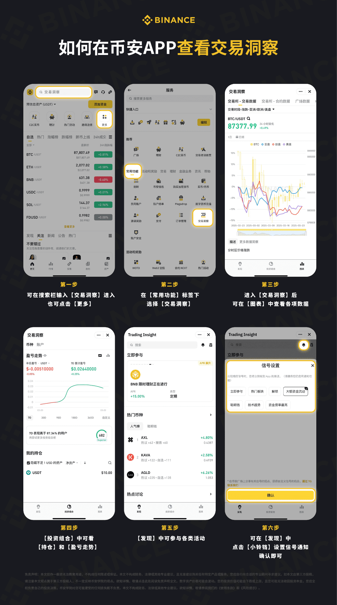 美股分化、bStocks 突破 10 亿美元:英伟达、纳指 100 还值得关注吗?_aicoin_图6 美股分化、bStocks 突破 10 亿美元:英伟达、纳指 100 还值得关注吗?_aicoin_图6