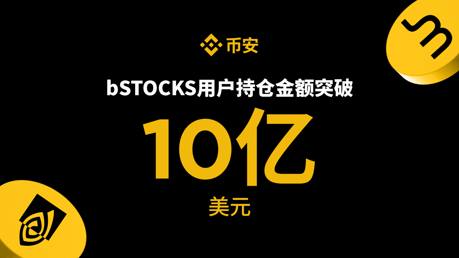 美股分化、bStocks 突破 10 亿美元:英伟达、纳指 100 还值得关注吗?_aicoin_图7 美股分化、bStocks 突破 10 亿美元:英伟达、纳指 100 还值得关注吗?_aicoin_图7