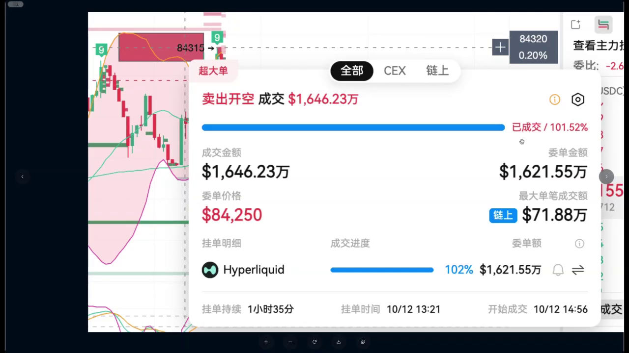 链上主力大单与聪明钱追踪的配合方法_aicoin_图2 链上主力大单与聪明钱追踪的配合方法_aicoin_图2