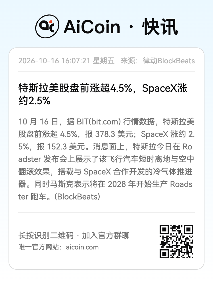 特斯拉盘前涨超4.5%！飞行跑车引爆热度，Q3财报还能超预期吗？_aicoin_图2