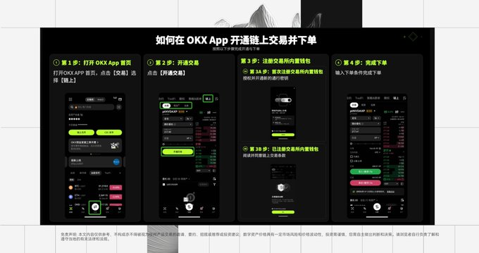 大的有来了！OKX 链上永续合约来了
