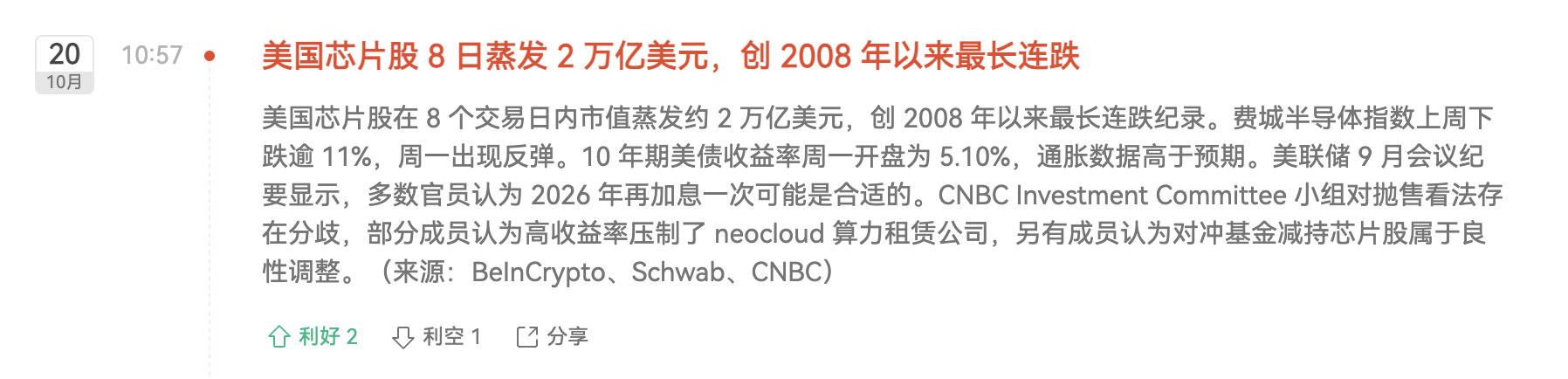 美股芯片股止跌反弹！存储、光通信集体走强，AI行情还能接着涨吗？_aicoin_图3