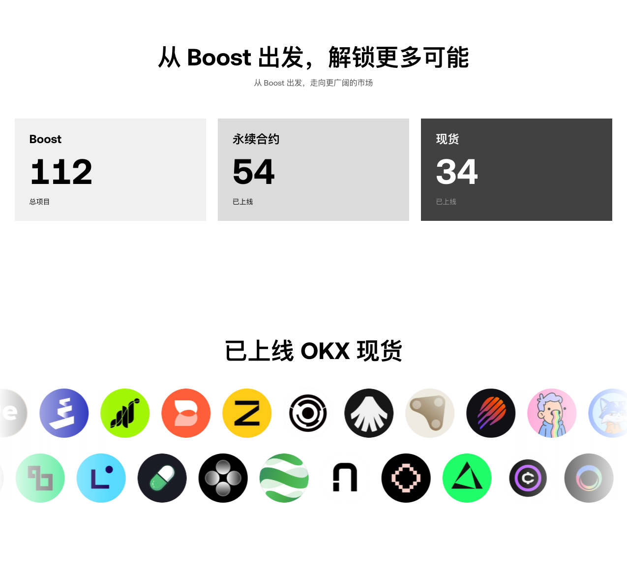 OKX Boost 的高潜力币,上线即是财富兑换的关键_aicoin_图2 OKX Boost 的高潜力币,上线即是财富兑换的关键_aicoin_图2