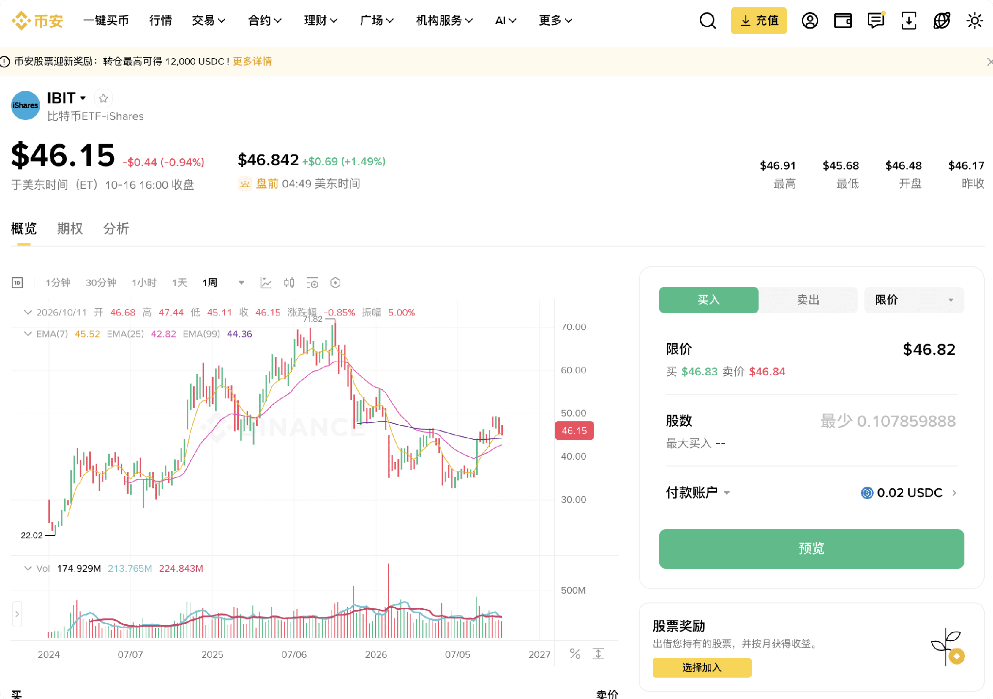 美股投资｜八类ETF的选择思路_aicoin_图8