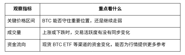 BTC还在震荡，挖矿算力却快创新高了！行情要反转？_aicoin_图2