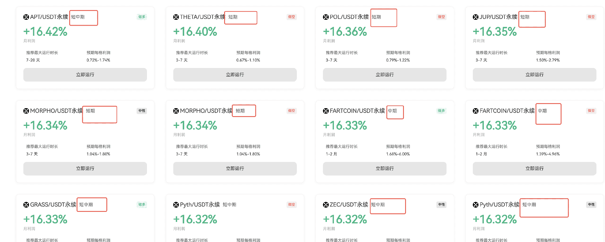 网格策略 怎样赚波动的钱_aicoin_图8
