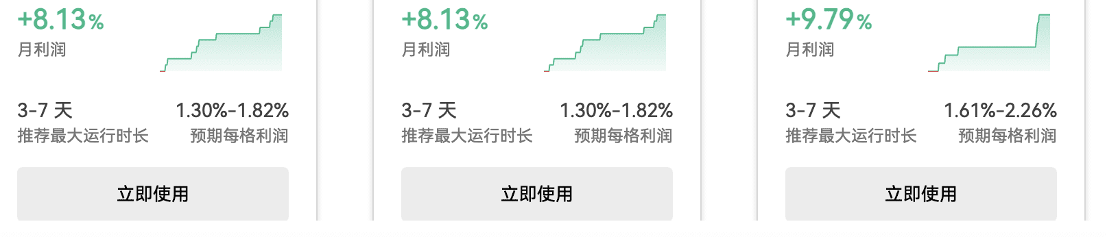 网格策略 怎样赚波动的钱_aicoin_图9