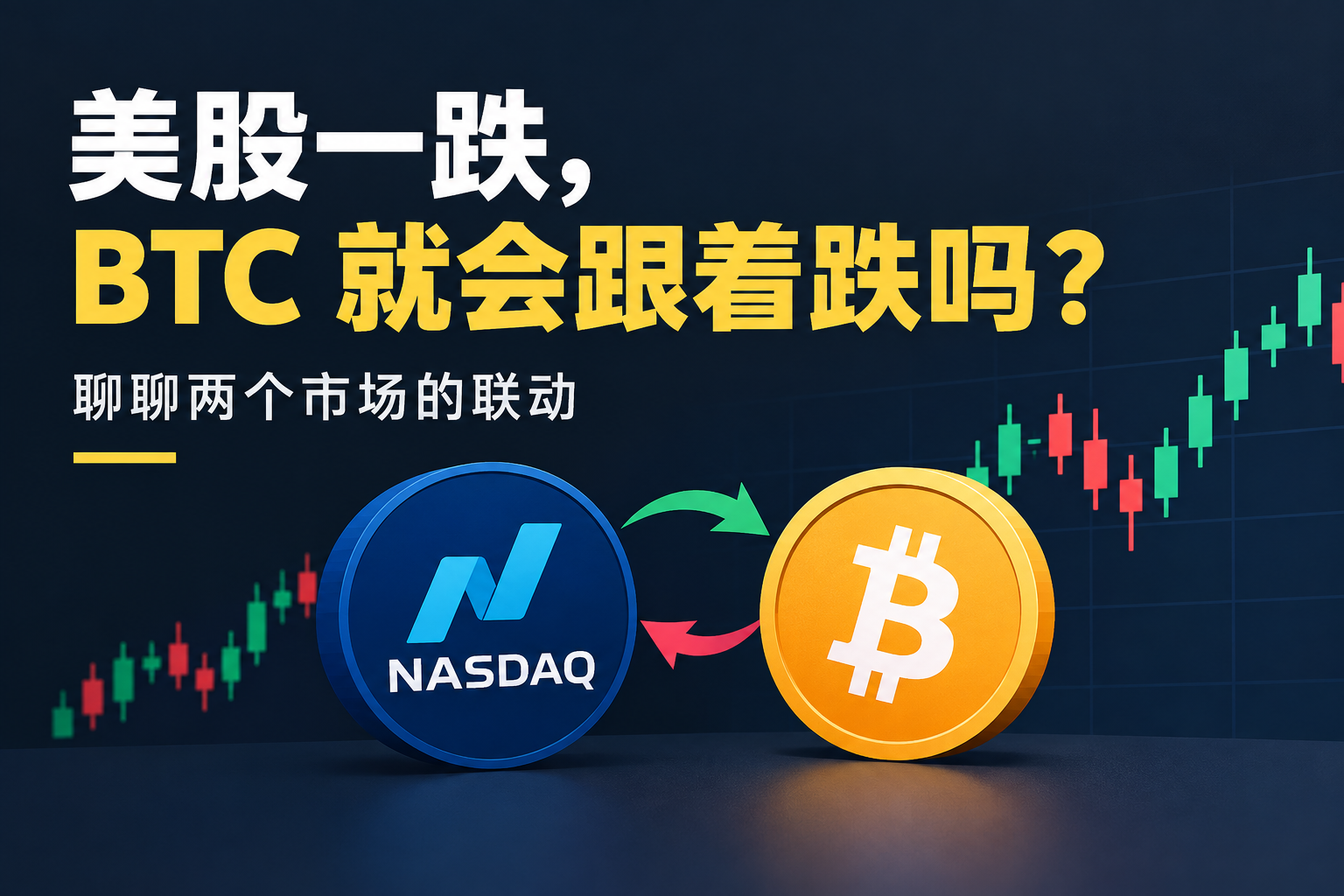 美股一跌,BTC 就会跟着跌吗?聊聊两个市场的联动_aicoin_图1 美股一跌,BTC 就会跟着跌吗?聊聊两个市场的联动_aicoin_图1