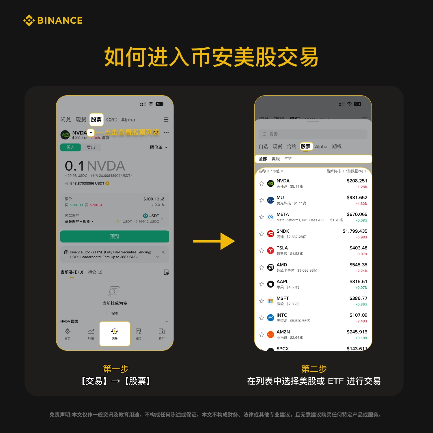 SpaceX 的 AI 收入超过星链，特斯拉、Meta、IBM 财报看什么？_aicoin_图4