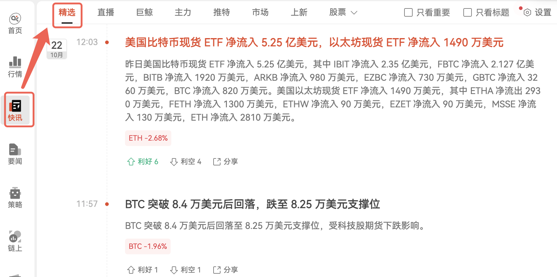 BTC冲上8.4万美元又回落!5.25亿美元流入ETF,现在该买还是该等?_aicoin_图1 BTC冲上8.4万美元又回落!5.25亿美元流入ETF,现在该买还是该等?_aicoin_图1