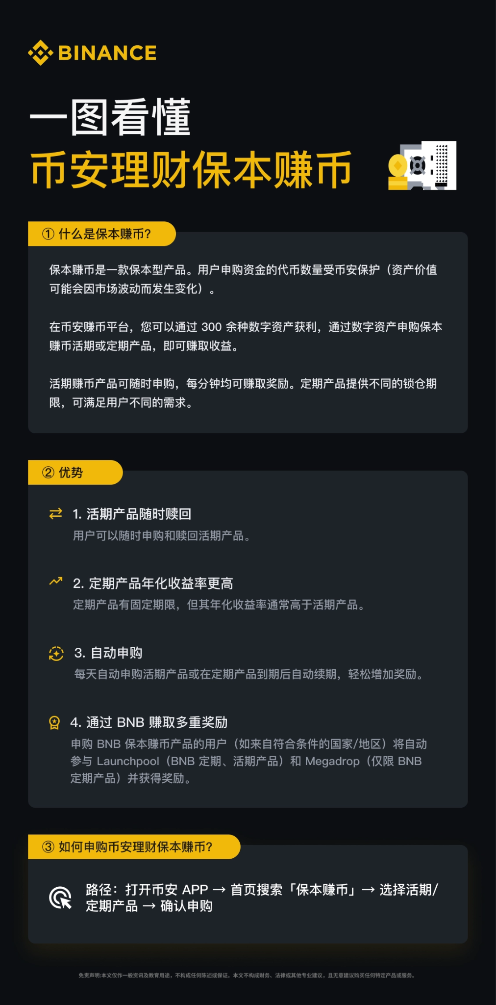 美股科技股跳水，BTC 能扛住吗？下周行情的关键看点_aicoin_图5